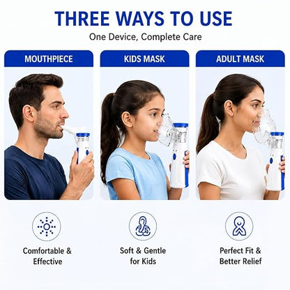 Portable Mesh Nebulizer  for Adults & Kids